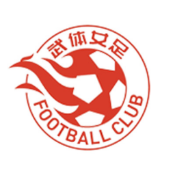 武漢車谷江大女足